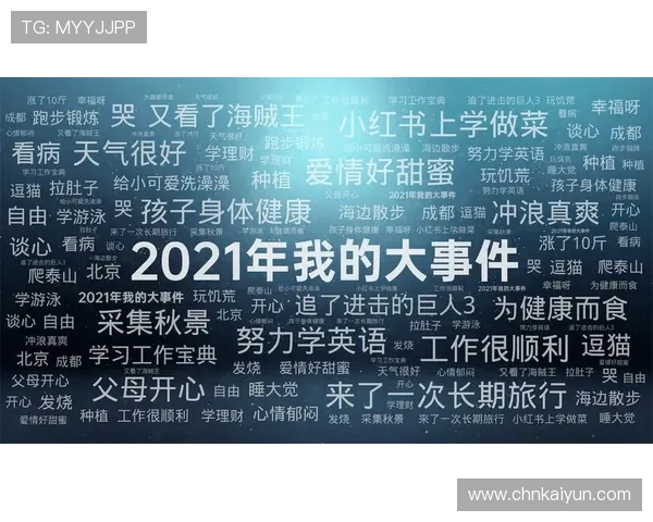 亚博开云在游戏行业中的成功案例分享与经验总结